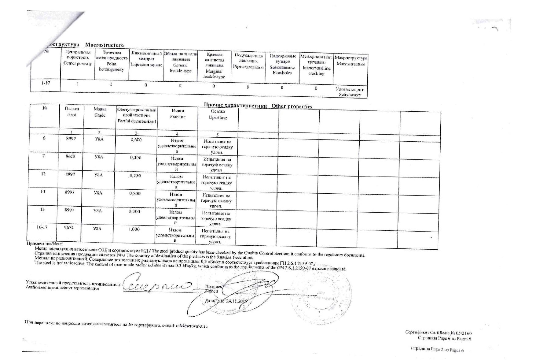 Сертификат на шестигранник 55 ст.45 от 2019-11 (1.6)
